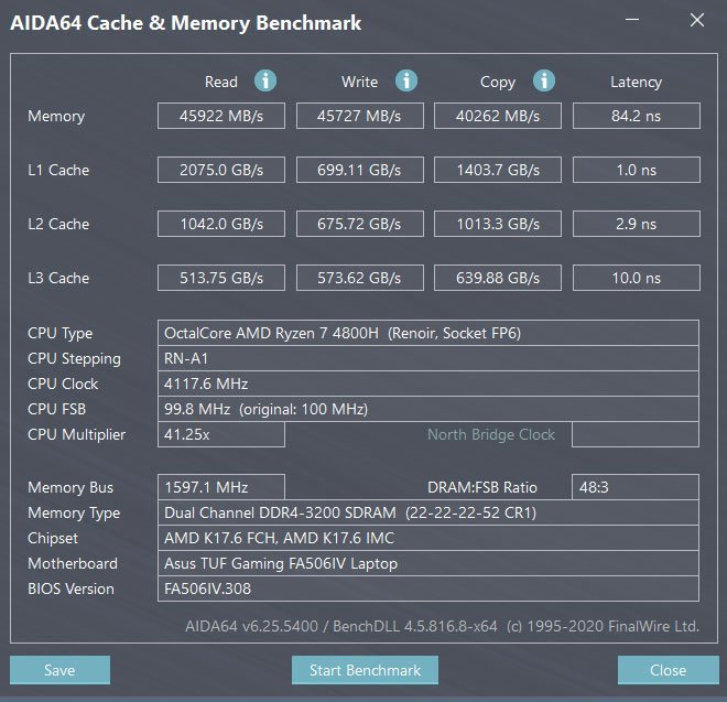 FA506 AIDA64 Benchmark