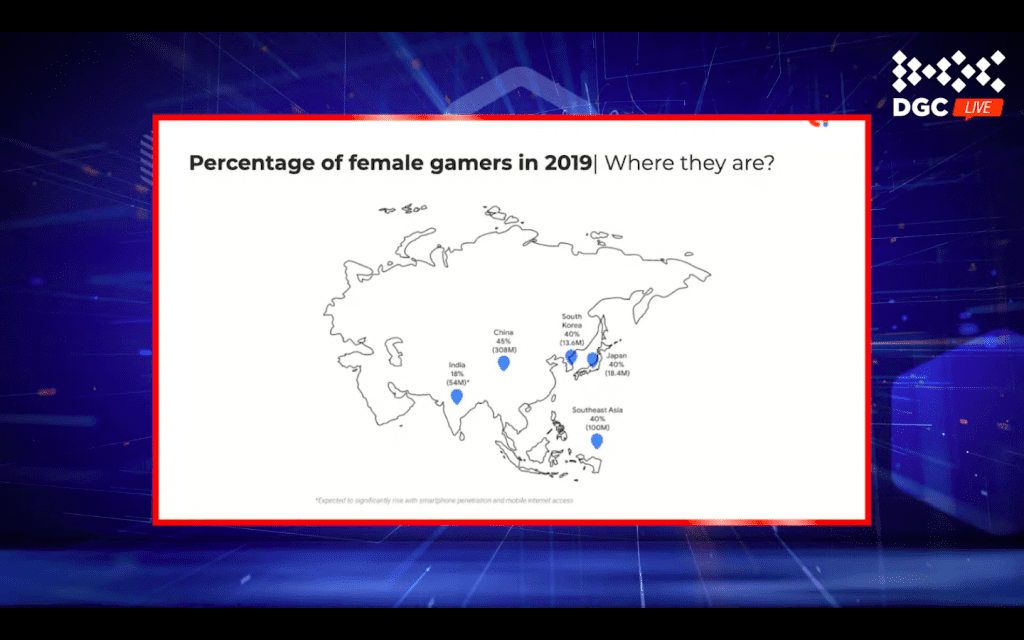 female gamers asia
