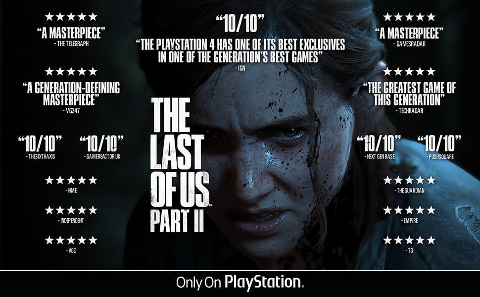 the last of us part 2 metacritic