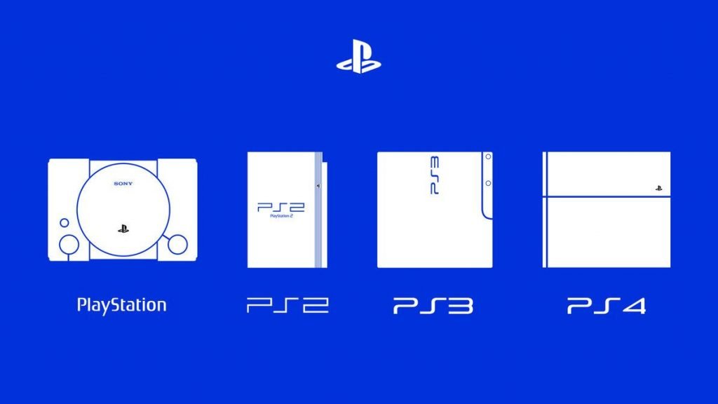 Why You Might Be Hesitant to Buy a PS5 On Launch